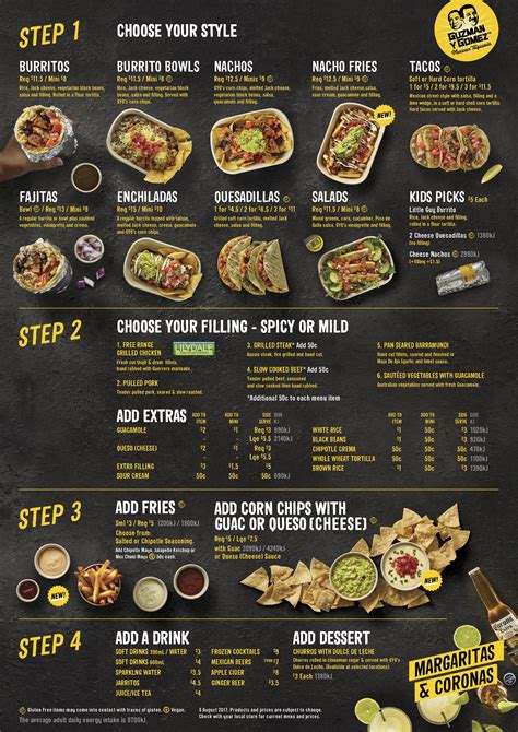 Table 1: Guzman y Gomez Menu Categories