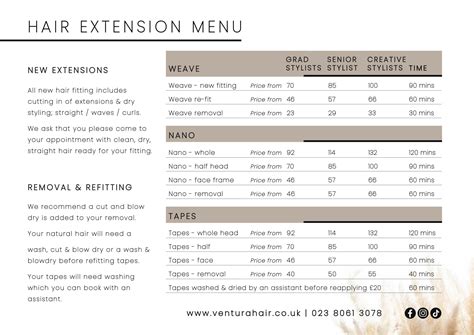 Table 1: Hair Extensions Price Range