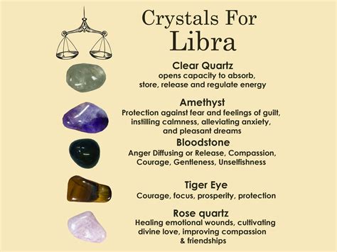 Table 1: Healing Properties of Libra Crystal Stone