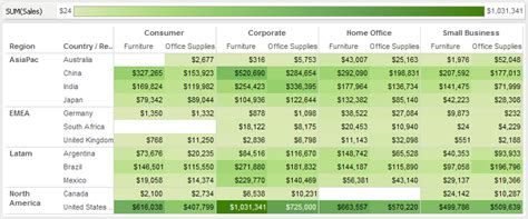 Table 1: Highlight Types Comparison