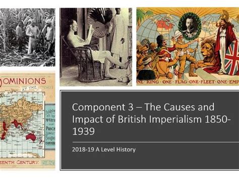 Table 1: Historical Milestones in British Imperialism