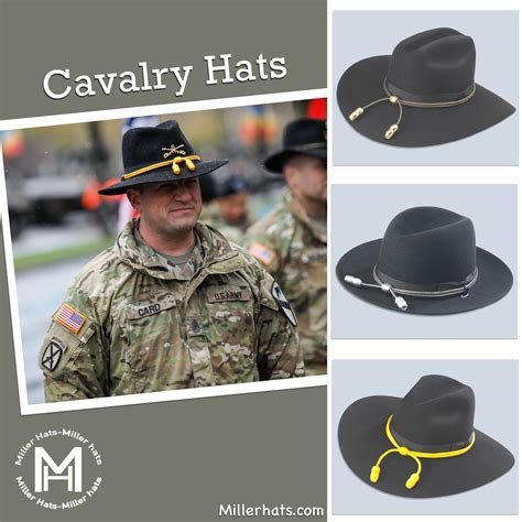 Table 1: Historical Timeline of Cavalry Hats