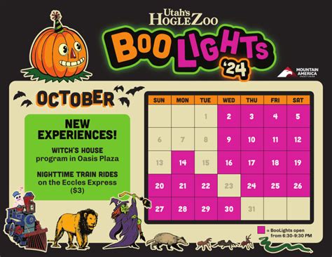 Table 1: Hogle Zoo Boo Lights Key Facts