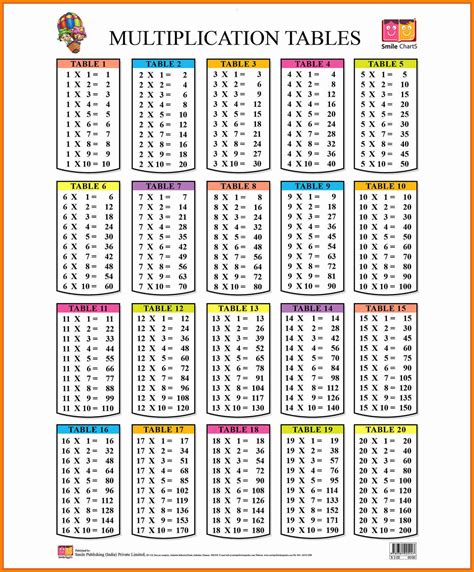 Table 1: Image Quality