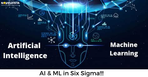 Table 1: Impact of AI and ML on the Future Stock Market