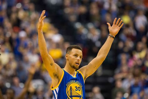 Table 1: Impact of Stephen Curry on American Basketball