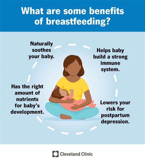 Table 1: Impactful Statistics on the Importance of Mothers