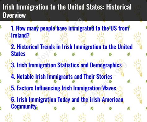 Table 1: Irish Immigration to the United States