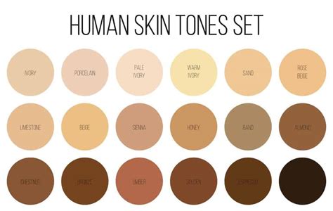 Table 1: Ivory Hues for Different Skin Tones