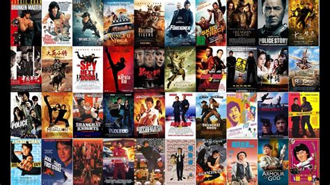 Table 1: Jackie Chan's Most Popular Films