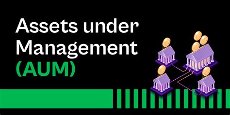 Table 1: KIC's Assets Under Management