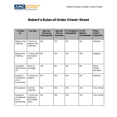 Table 1: KOF Robert's Key Abilities