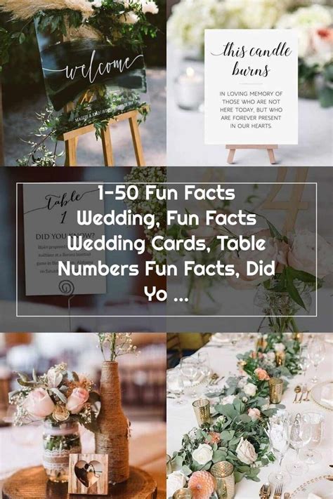 Table 1: Key Facts About the Wedding