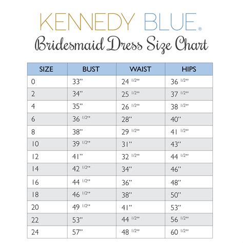 Table 1: Key Features of Kennedy Blue Bridesmaid Dresses