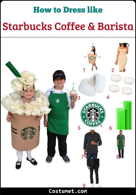 Table 1: Key Features of an Effective Barista Costume