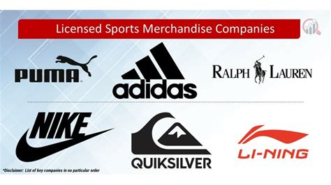 Table 1: Key Figures in the Sports Merchandise Market