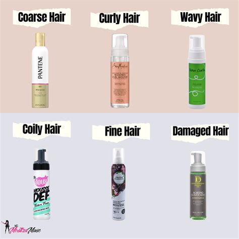 Table 1: Key Ingredients to Look for in Curly Hair Mousse