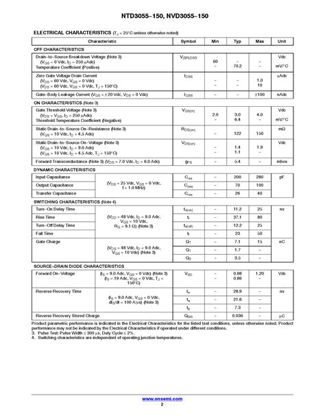 Table 1: Key Specifications of NTD3055-150T4G