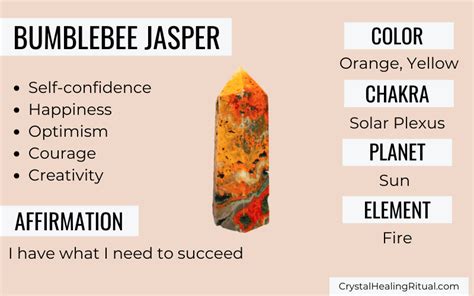 Table 1: Key Spiritual Meanings of Bumblebee Jasper