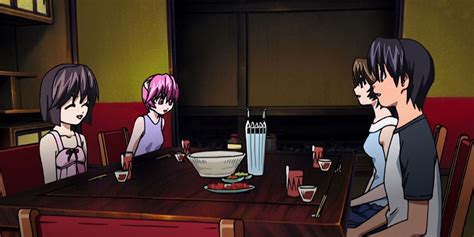 Table 1: Key Statistics on Elfen Lied