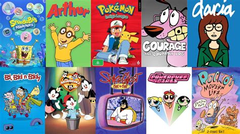 Table 1: Key Statistics on Film-Themed Cartoons of the 80s and 90s