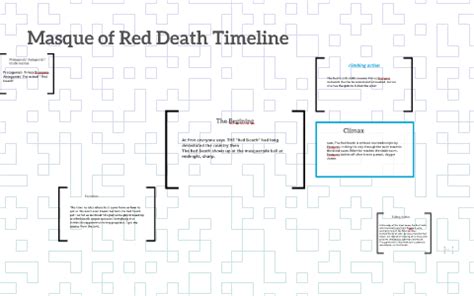 Table 1: Key Themes in "The Masque of the Red Death"