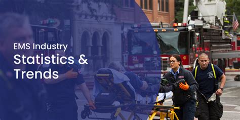 Table 1: Key Trends in EMS Industry