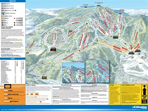 Table 1: Killington Resort Key Statistics