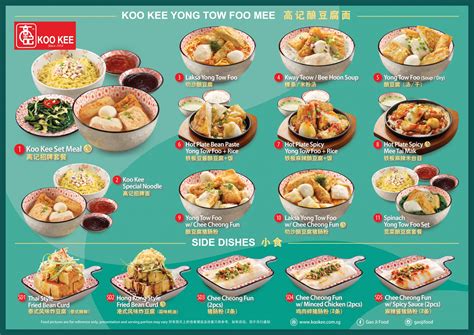 Table 1: Koo Kee Outlets in Singapore