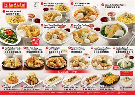 Table 1: Koo Kee Yong Tow Foo Mee at a Glance