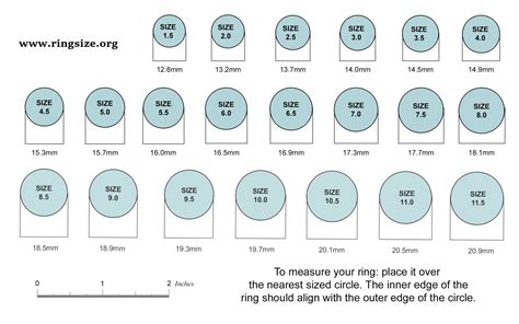 Table 1: Labradorite Ring Sizes