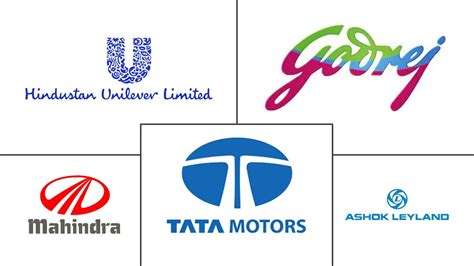 Table 1: Lace Manufacturers India - Market Size and Growth