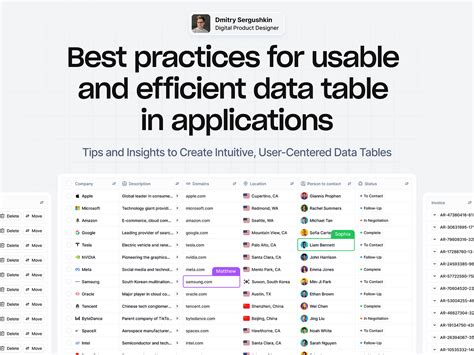 Table 1: Left-Specific Applications