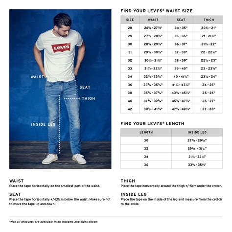 Table 1: Levi's Jeans Shorts Fits