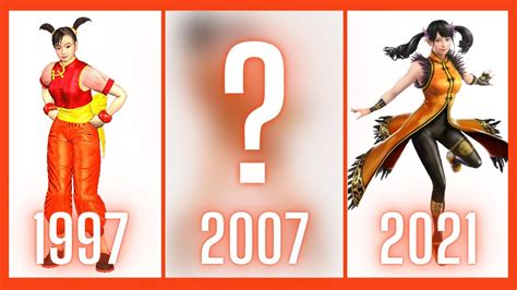 Table 1: Ling Xiaoyu's Evolution in Tekken Games