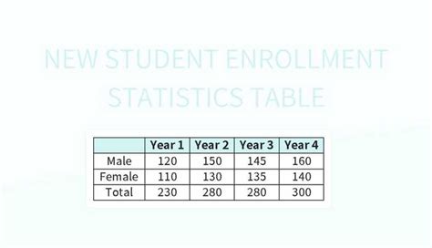 Table 1: MHCC Maywood Park Center Student Enrollment Statistics