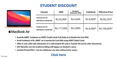 Table 1: MacBook Student Pricing