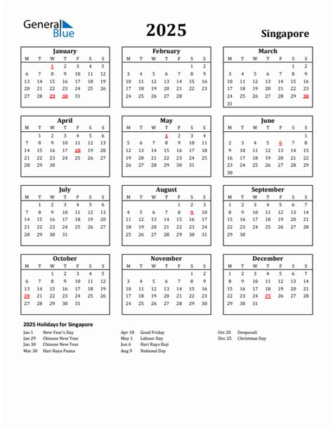 Table 1: Major Holidays in Singapore 2025