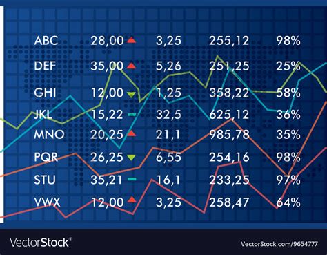 Table 1: Market Stats