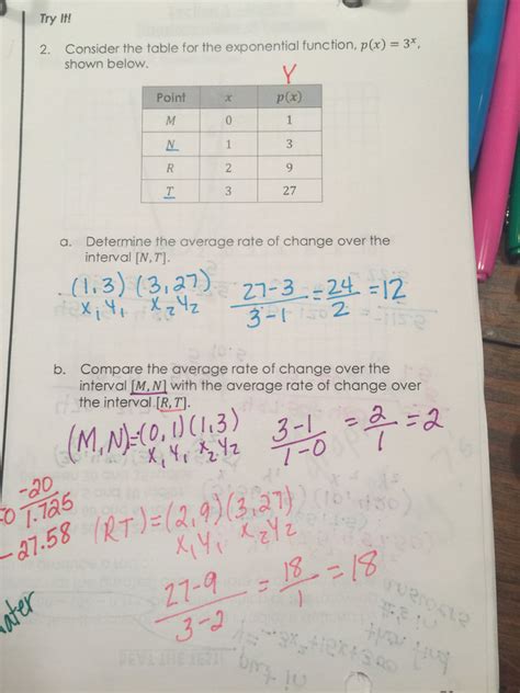 Table 1: Math Nation Algebra 1 Answer Key Statistics
