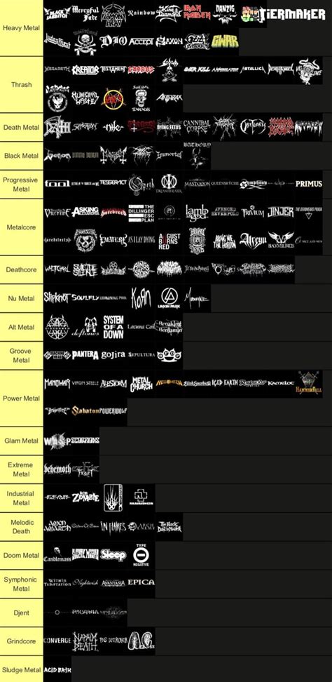 Table 1: Metal Subgenres Inspired by Mountains