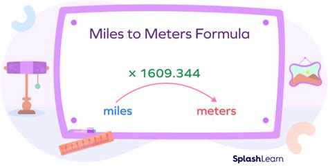 Table 1: Meters to Miles Conversion (Rounded)