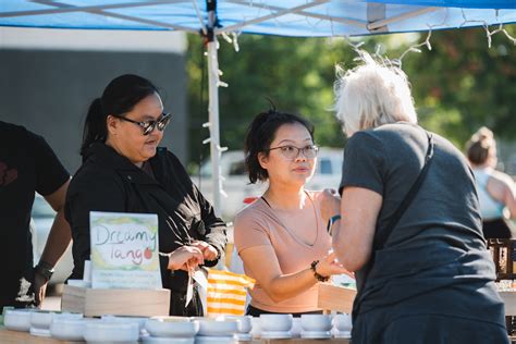 Table 1: Mrs. Strong's Philanthropic Focus