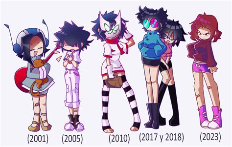 Table 1: Noodle Phase Timeline