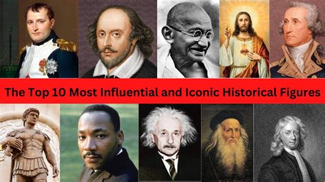 Table 1: Notable Figures in History