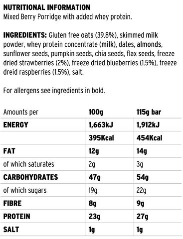 Table 1: Nutritional Information for Signature Porridge