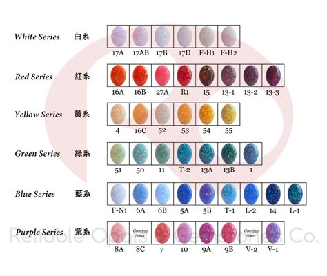 Table 1: Opal Point Color Chart