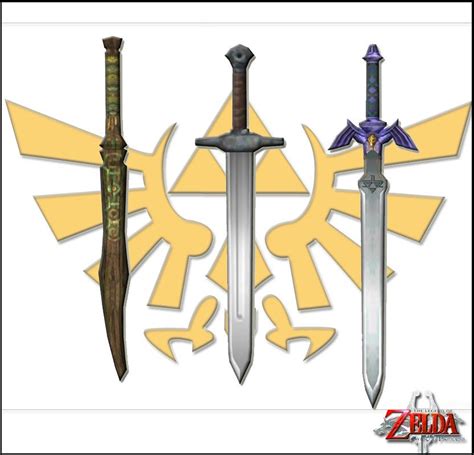 Table 1: Overview of Zelda: Twilight Princess Swords