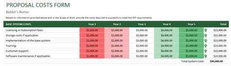 Table 1: Part Categories and Pricing