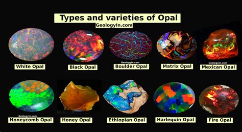 Table 1: Peruvian Opal Varieties and Colors